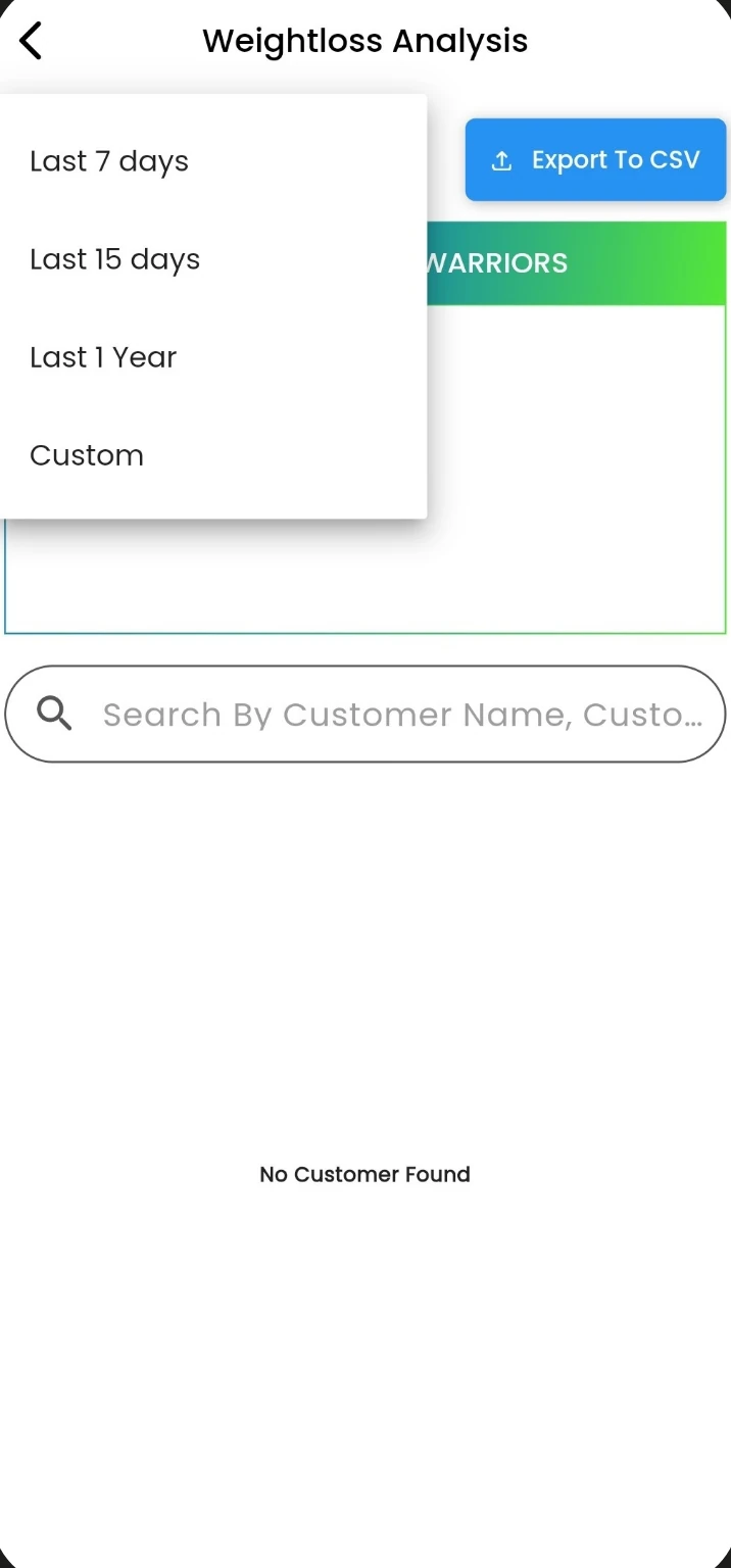 Weight-loss analysis screen in the Fitness Forever app